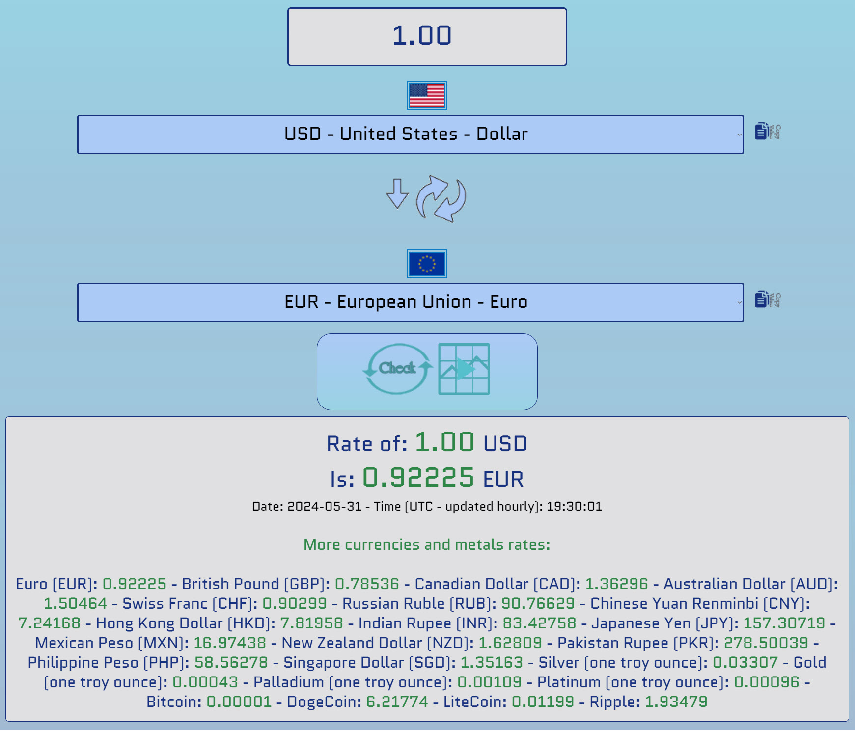 get currencies exchange rates instantly